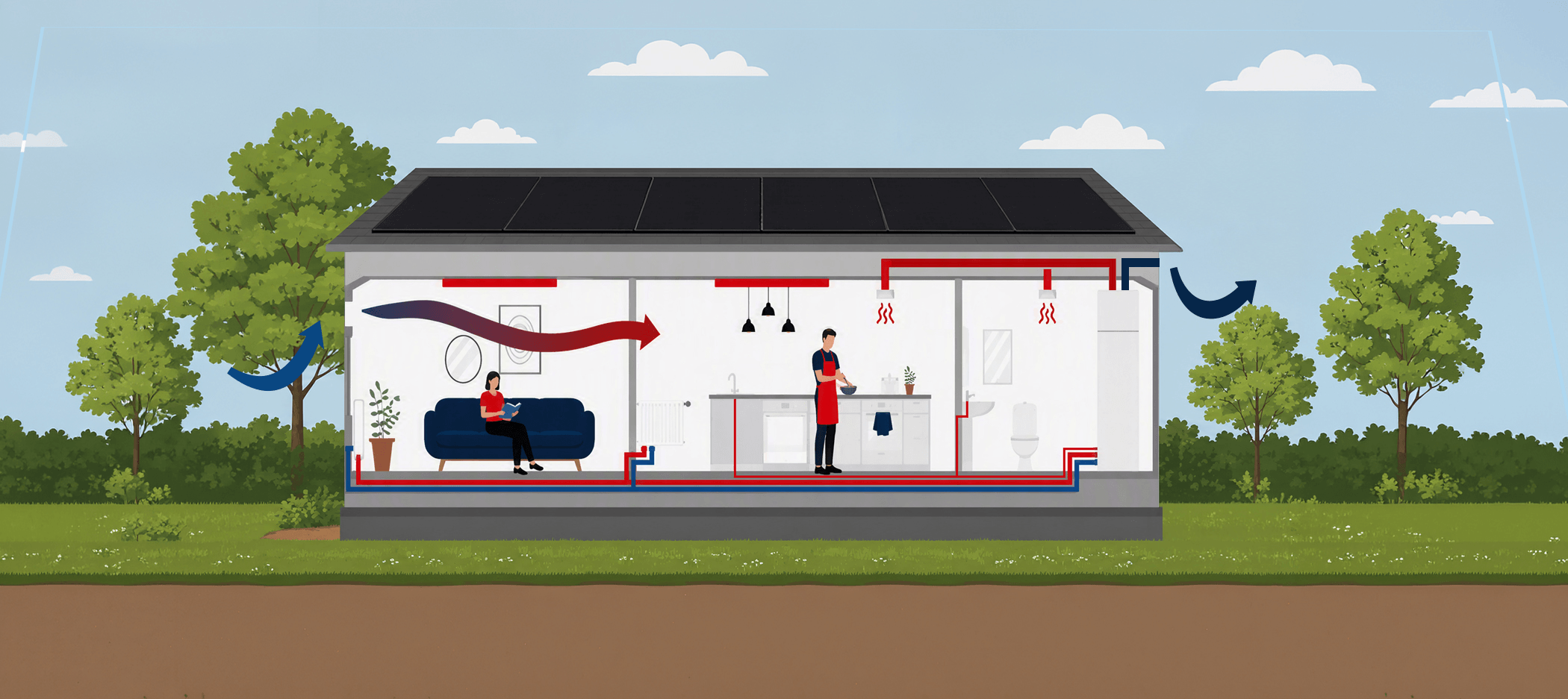 Infrarotheizung und Wärmepumpe