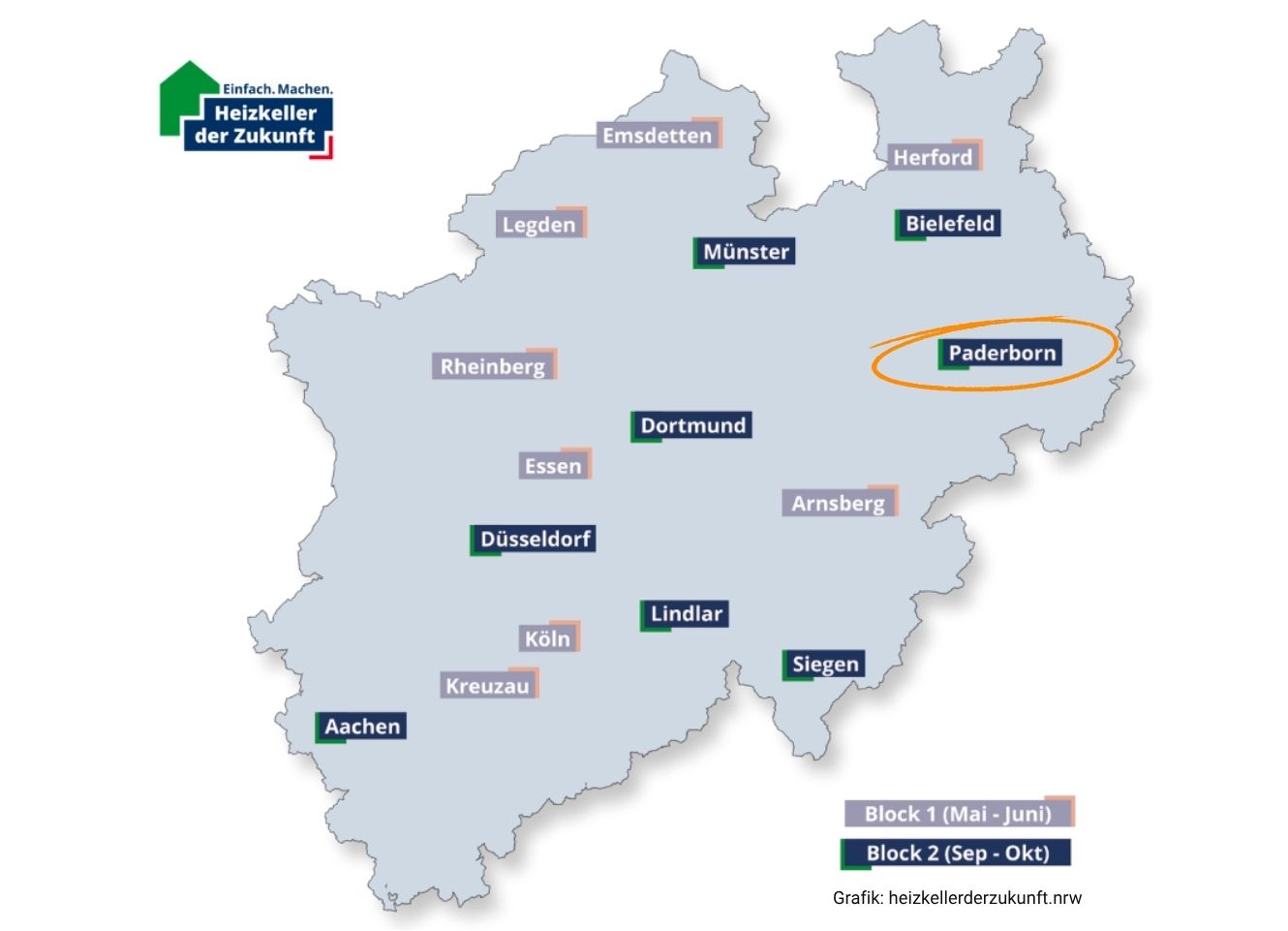 Aktionstag PAderborn