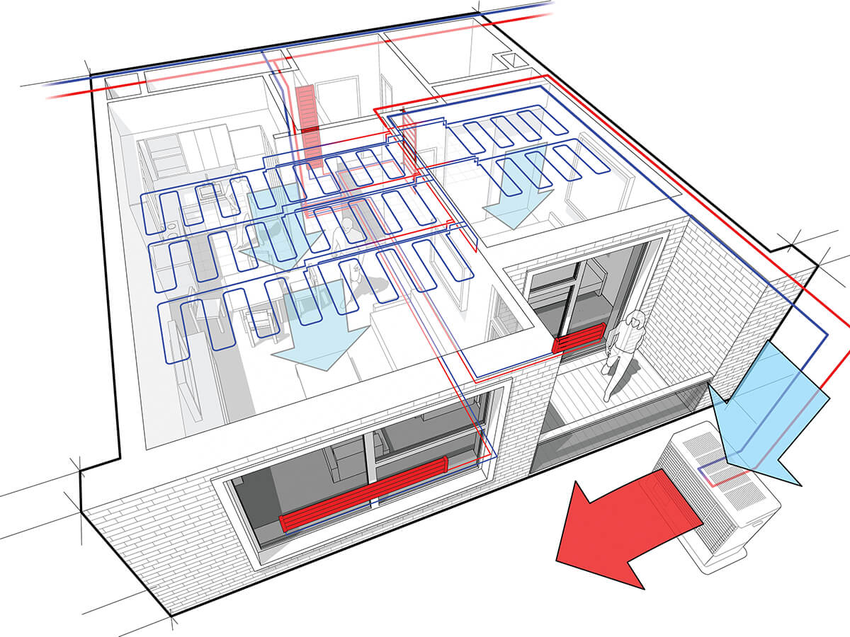 Schnittdiagramm einer Ein-Zimmer-Wohnung komplett eingerichtet mit Warmwasser-Heizkörperheizung und Zentralheizungsrohren als Heizenergiequelle und mit Deckenkühlung.