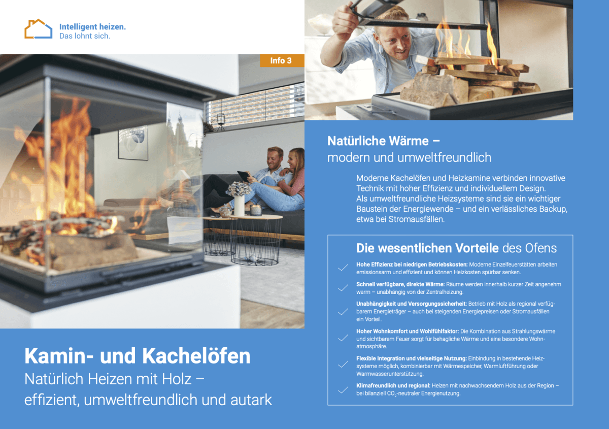 Kamin- und Kachelöfen (a 20 Expl.)